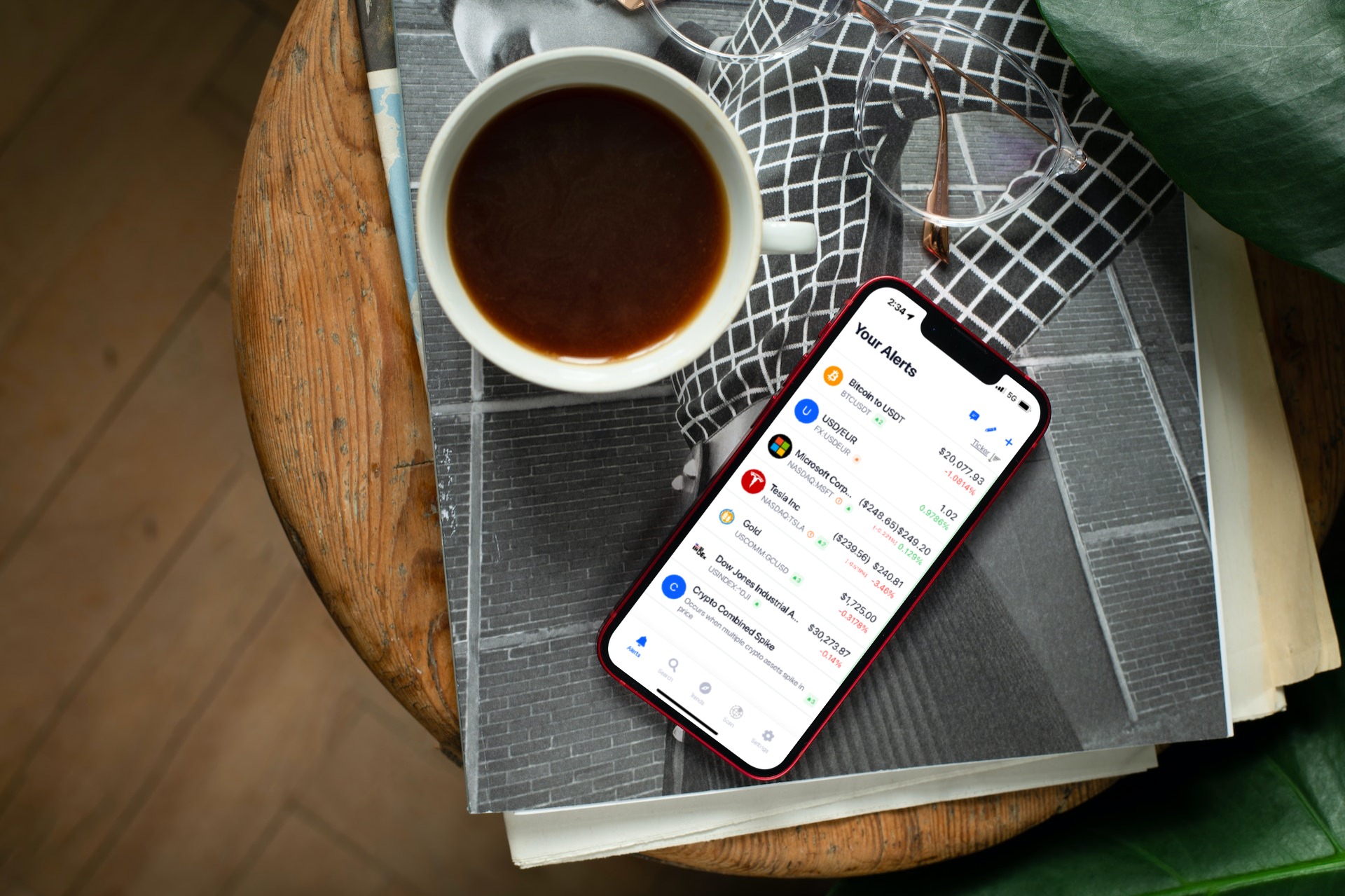 Stock Alarm global coverage