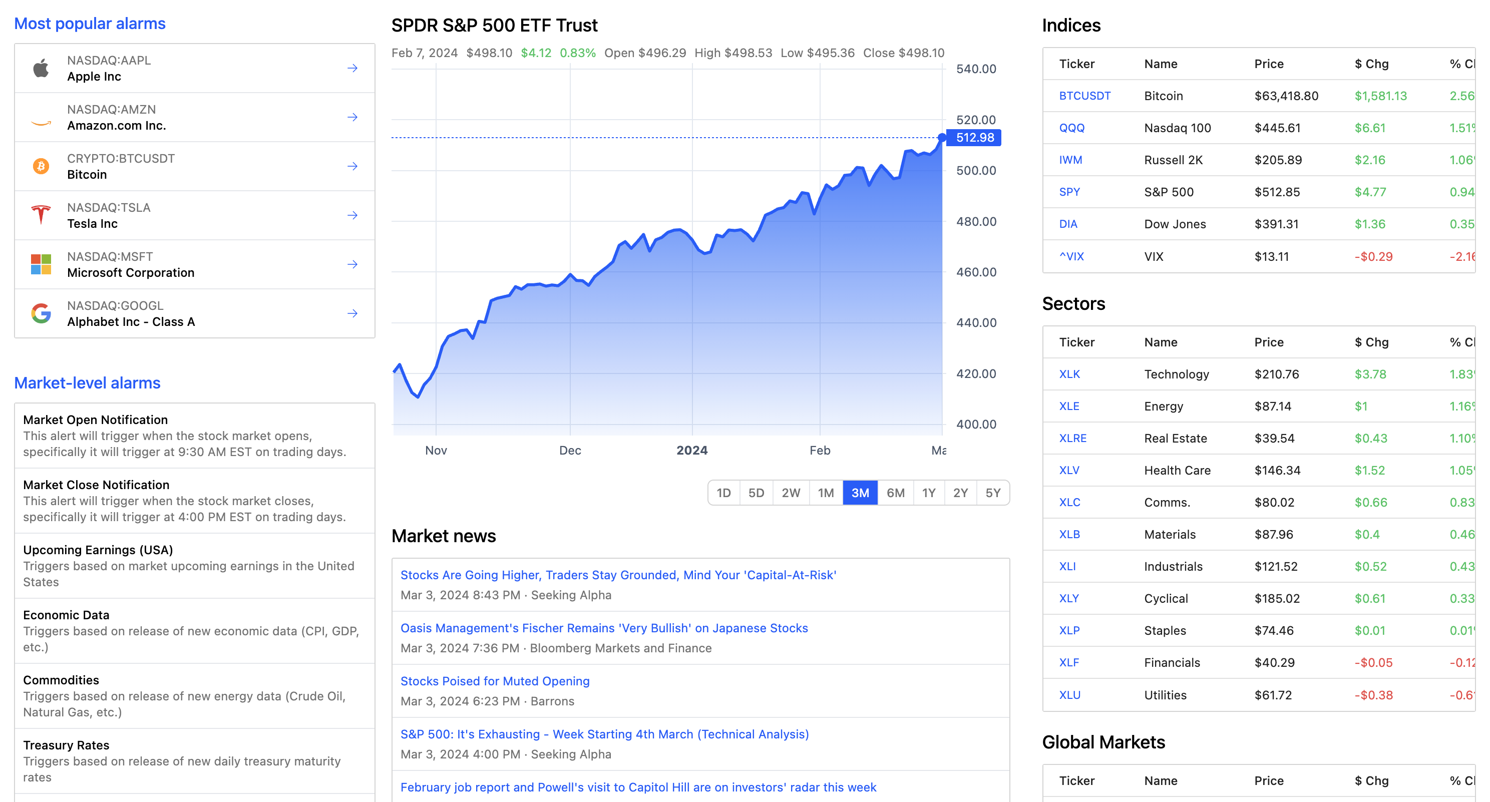 Stock Alarm on the web