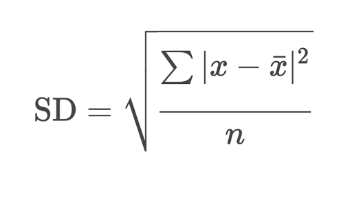 Standard Deviation Image